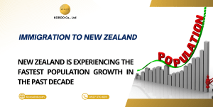 New Zealand Is Experiencing the Fastest Population Growth in the Past Decade