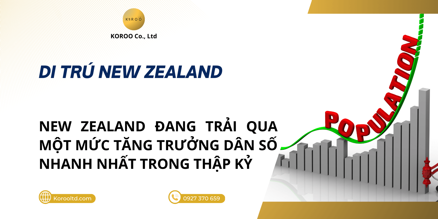 New Zealand Đang Trải Qua Một Mức Tăng Trưởng Dân Số Nhanh Nhất Trong Thập Kỷ Qua
