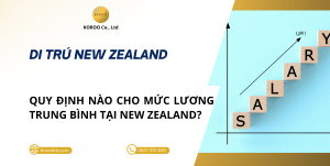 Quy định nào cho mức lương trung bình tại New Zealand?