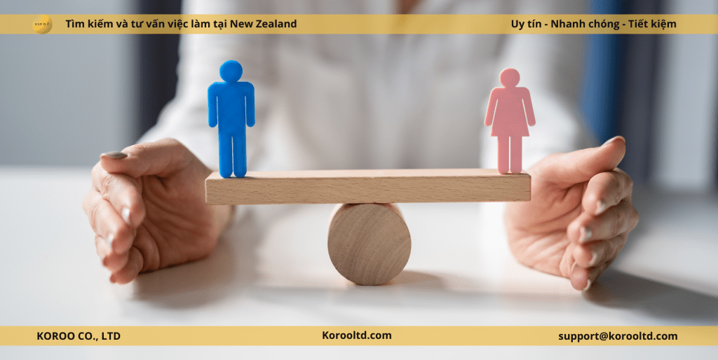 Quy định nào cho mức lương trung bình tại New Zealand?