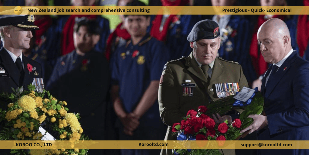 Anzac Day