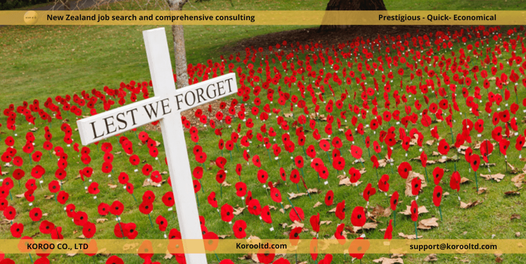 Anzac Day