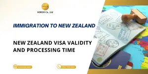 New Zealand Visa Validity and Processing Time