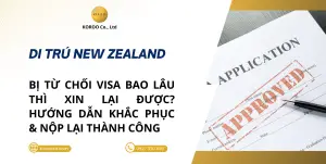 Visa New Zealand bị từ chối bao lâu thì gia hạn lại được