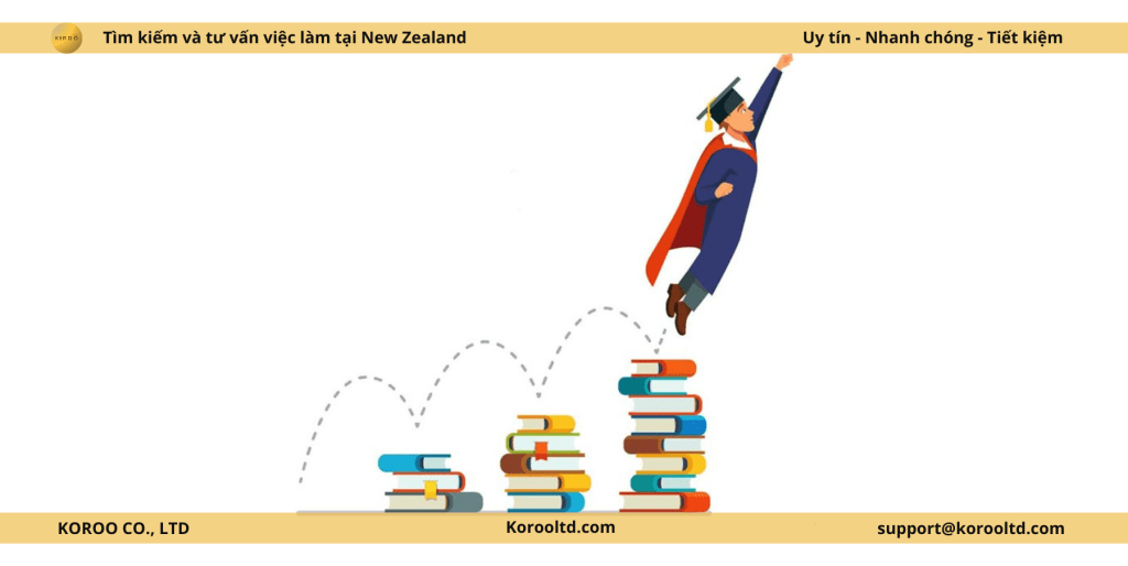 Hệ Thống Giáo Dục New Zealand – Cơ Hội Vàng Khi Định Cư Cùng Gia Đình