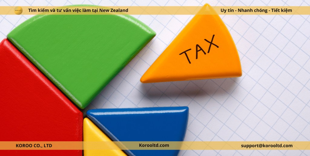 Định cư và bảo lãnh gia đình tại new zealand