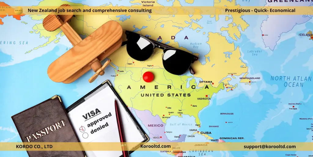 Working Holiday Visa and What You Need to Know – A Complete Guide for Beginners