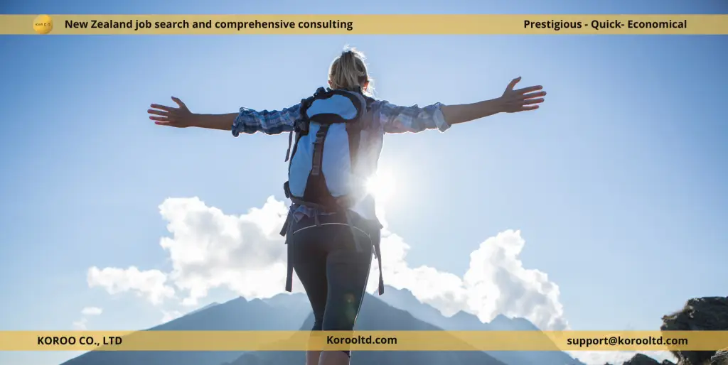 Working Holiday Visa and What You Need to Know – A Complete Guide for Beginners