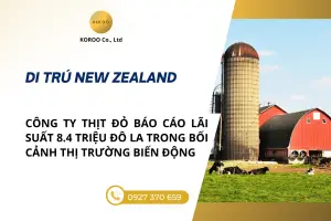 Công ty sản xuất thịt New Zealand