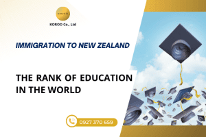 the World’s Top-Ranked Education Countries