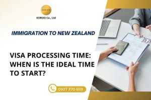 Visa processing time