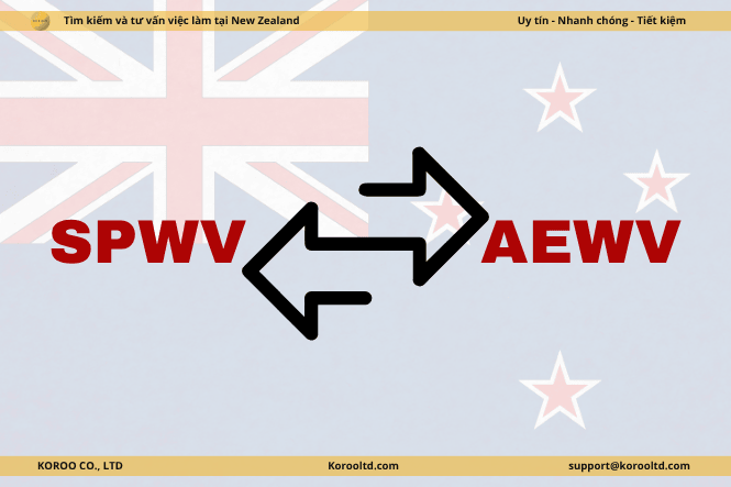 Visa New Zealand