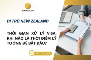 Thời gian xet duyệt visa