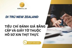 Xin thị thực New Zealand
