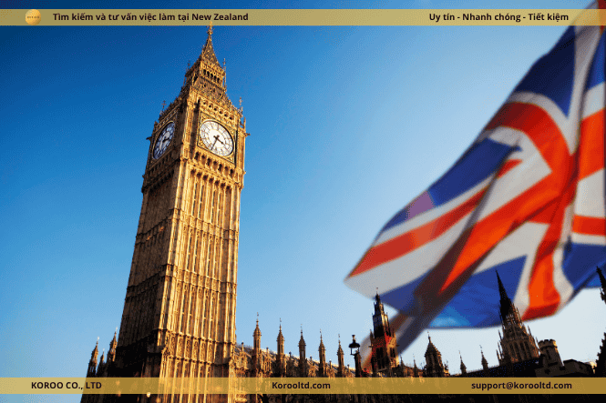 UK