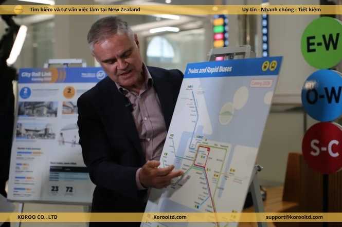 Đường sắt Auckland – City Rail Link