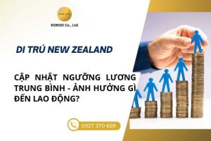 Cập nhật mức lương trung bình tại New Zealand