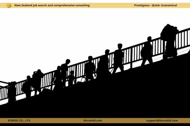 New Zealand Labor Export Company: Visa Options, Requirements, Costs and Application
