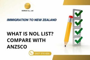 What is the NOL List? Comparison with ANZSCO