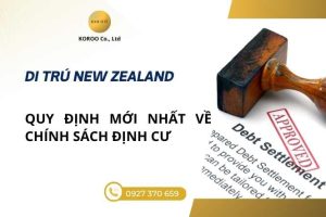 Định cư New Zealand