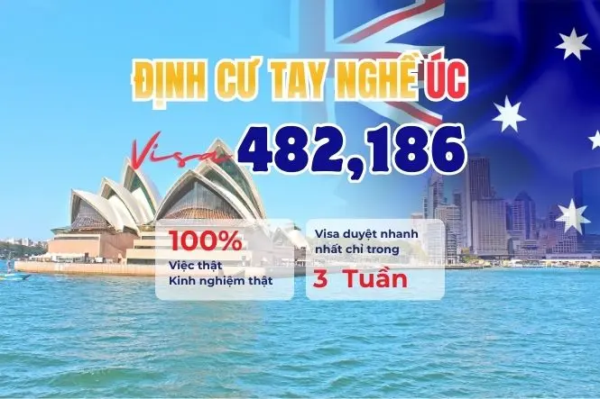 Định cư tay nghề Úc